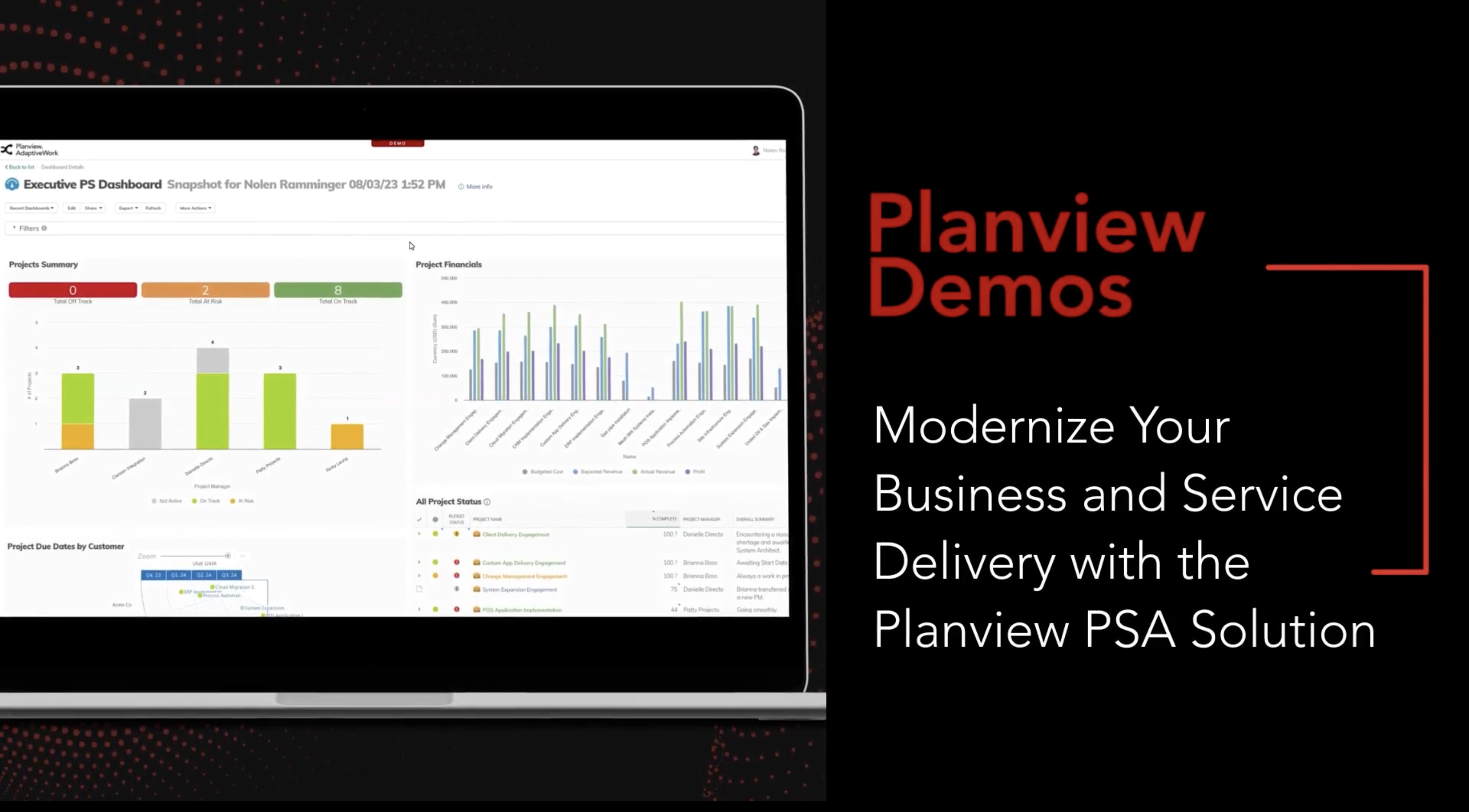 Planview’s Professional Services Automation Solution